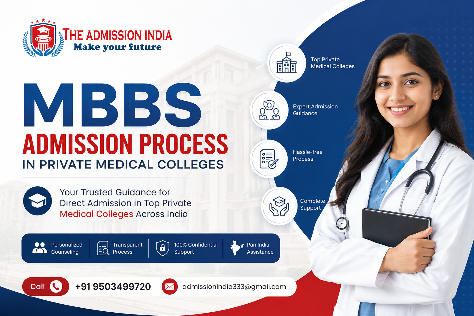 MBBS Admission Process in Private Medical Colleges