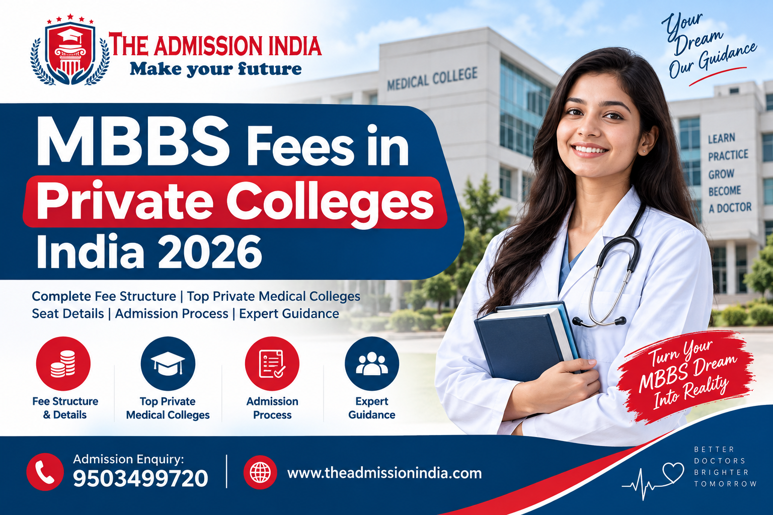 MBBS Fees in Private Colleges India 2026